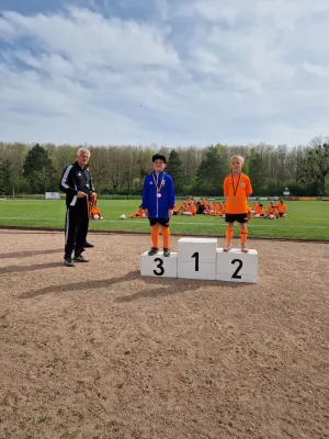 Deutsche Fußball Akademie 2025