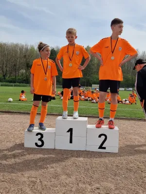 Deutsche Fußball Akademie 2025