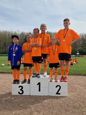 Deutsche Fußball Akademie 2025