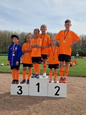 Deutsche Fußball Akademie 2025