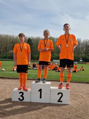 Deutsche Fußball Akademie 2025