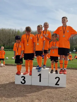 Deutsche Fußball Akademie 2025