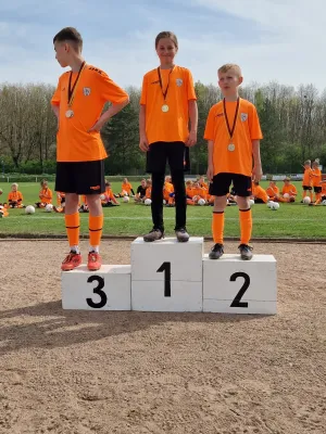 Deutsche Fußball Akademie 2025