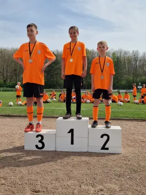 Deutsche Fußball Akademie 2025